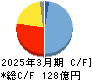 乾汽船 キャッシュフロー計算書 2025年3月期