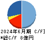 ＡＩフュージョンキャピタルグループ キャッシュフロー計算書 2024年6月期
