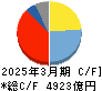 ダイキン工業 キャッシュフロー計算書 2025年3月期