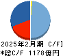 ＤＣＭホールディングス キャッシュフロー計算書 2025年2月期