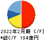ディップ キャッシュフロー計算書 2022年2月期 ディップ キャッシュフロー計算書 2022年2月期