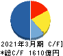 日立物流 キャッシュフロー計算書 2021年3月期