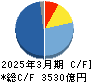 大阪瓦斯 キャッシュフロー計算書 2025年3月期