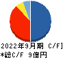ＲＯＸＸ キャッシュフロー計算書 2022年9月期