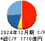 アドバンテスト キャッシュフロー計算書 2024年12月期