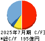ビジョナル キャッシュフロー計算書 2025年7月期 ビジョナル キャッシュフロー計算書 2025年7月期