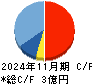 マーキュリー キャッシュフロー計算書 2024年11月期