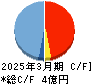 エコミック キャッシュフロー計算書 2025年3月期
