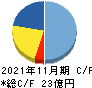 串カツ田中ホールディングス キャッシュフロー計算書 2021年11月期