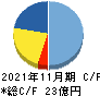 串カツ田中ホールディングス キャッシュフロー計算書 2021年11月期 串カツ田中ホールディングス キャッシュフロー計算書 2021年11月期