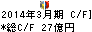 郵船ロジスティクス キャッシュフロー計算書 2014年3月期