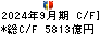 伊藤忠商事 キャッシュフロー計算書 2024年9月期