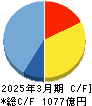 日鉄ソリューションズ キャッシュフロー計算書 2025年3月期