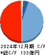 ＮＪＳ キャッシュフロー計算書 2024年12月期
