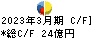 小野建 キャッシュフロー計算書 2023年3月期