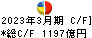 野村総合研究所 キャッシュフロー計算書 2023年3月期