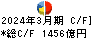 野村総合研究所 キャッシュフロー計算書 2024年3月期 野村総合研究所 キャッシュフロー計算書 2024年3月期