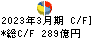 浜松ホトニクス キャッシュフロー計算書 2023年3月期