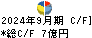 日新商事 キャッシュフロー計算書 2024年9月期