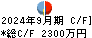 ｕｎｅｒｒｙ キャッシュフロー計算書 2024年9月期