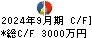 ＴＤＳＥ キャッシュフロー計算書 2024年9月期