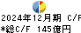 富山第一銀行 キャッシュフロー計算書 2024年12月期