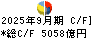 本田技研工業 キャッシュフロー計算書 2025年9月期