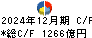 野村総合研究所 キャッシュフロー計算書 2024年12月期