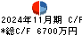 ｎｏｔｅ キャッシュフロー計算書 2024年11月期