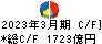 日本電気 キャッシュフロー計算書 2023年3月期