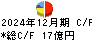 豊トラスティ証券 キャッシュフロー計算書 2024年12月期
