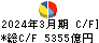 ＡＮＡホールディングス キャッシュフロー計算書 2024年3月期