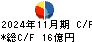 ＳＵＭＩＮＯＥ キャッシュフロー計算書 2024年11月期