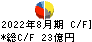 三栄建築設計 キャッシュフロー計算書 2022年8月期 三栄建築設計 キャッシュフロー計算書 2022年8月期