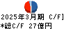 太平電業 キャッシュフロー計算書 2025年3月期 太平電業 キャッシュフロー計算書 2025年3月期