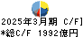 豊田通商 キャッシュフロー計算書 2025年3月期