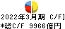 第一生命ホールディングス キャッシュフロー計算書 2022年3月期