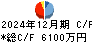 セルシード キャッシュフロー計算書 2024年12月期