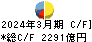 三菱電機 キャッシュフロー計算書 2024年3月期