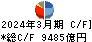 野村ホールディングス キャッシュフロー計算書 2024年3月期