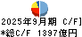 いよぎんホールディングス キャッシュフロー計算書 2025年9月期