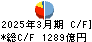 京葉銀行 キャッシュフロー計算書 2025年3月期