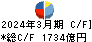 豊田自動織機 キャッシュフロー計算書 2024年3月期