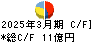 ＯＤＫソリューションズ キャッシュフロー計算書 2025年3月期