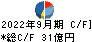 東洋建設 キャッシュフロー計算書 2022年9月期