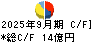 フジッコ キャッシュフロー計算書 2025年9月期