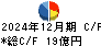 朝日工業社 キャッシュフロー計算書 2024年12月期