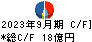 朝日工業社 キャッシュフロー計算書 2023年9月期