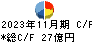 ジャステック キャッシュフロー計算書 2023年11月期