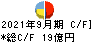 岩塚製菓 キャッシュフロー計算書 2021年9月期